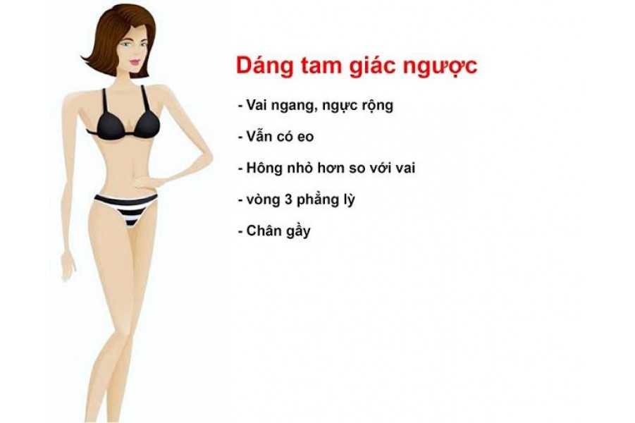 bảng tỉ lệ vàng giúp bạn xác định vóc dáng lý tưởng